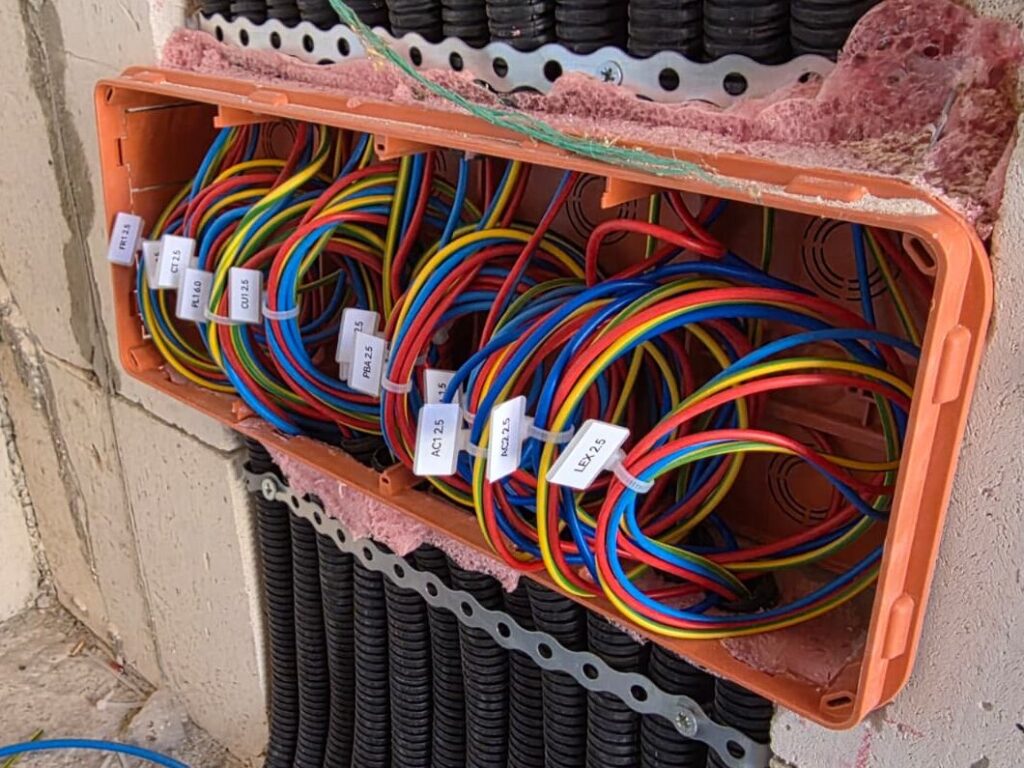 doză de derivare cu cabluri organizate și etichetate pentru instalație electrică